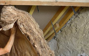 Burrigill pitched roof insulation costs